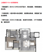 <strong>价较周边楼盘低0.6万/㎡</strong> 