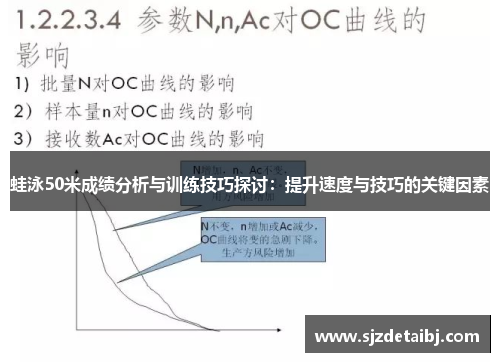 蛙泳50米成绩分析与训练技巧探讨：提升速度与技巧的关键因素